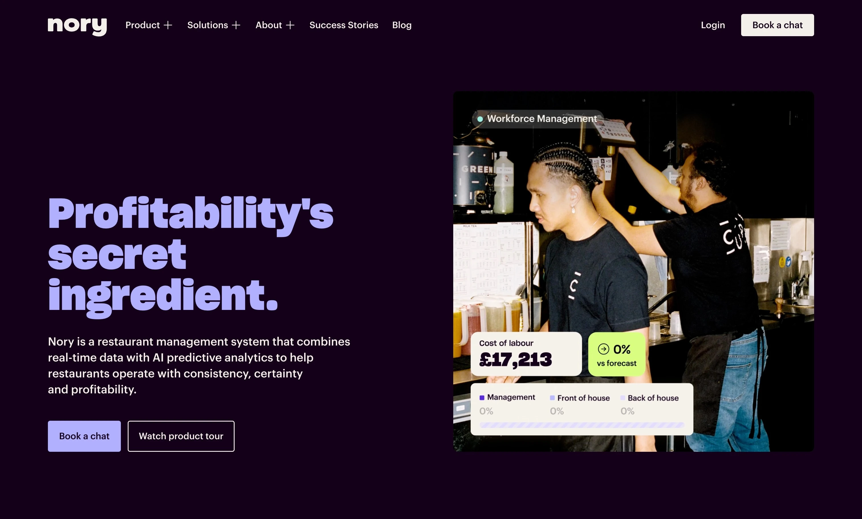 Website header showing two restaurant workers in black shirts in a kitchen, with text promoting Nory's restaurant management system's profitability benefits.